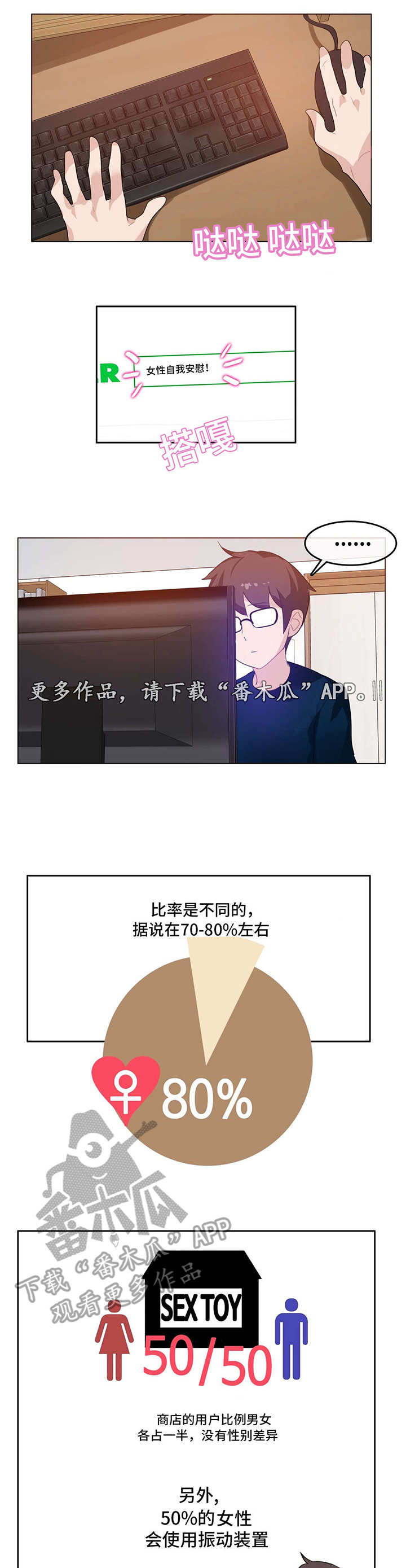 每日财经漫画,第10章：发现1图
