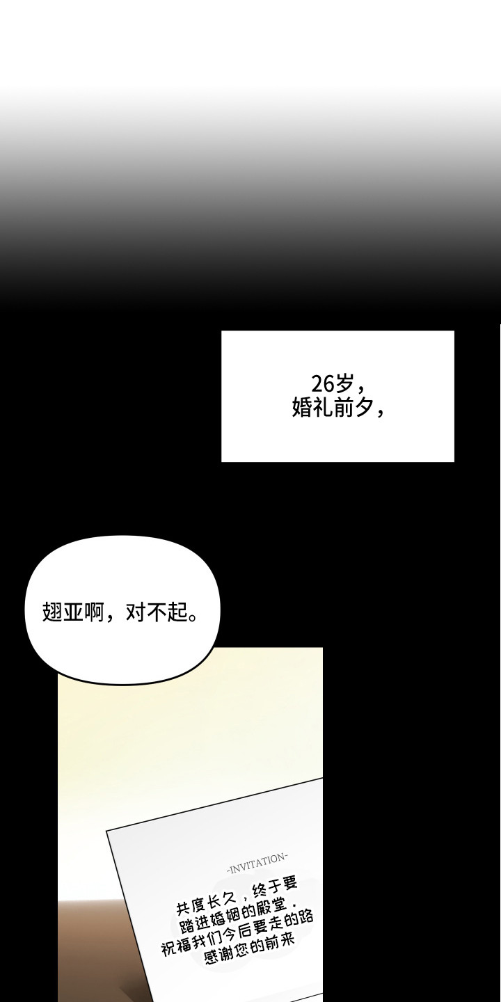 第1章：解除婚约0