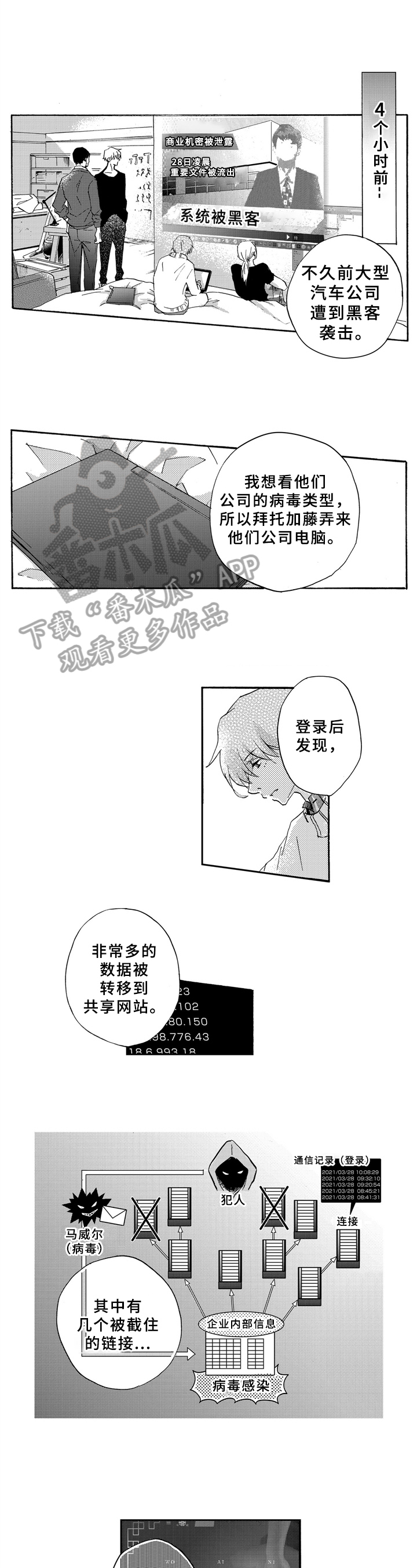 第16章：按摩2