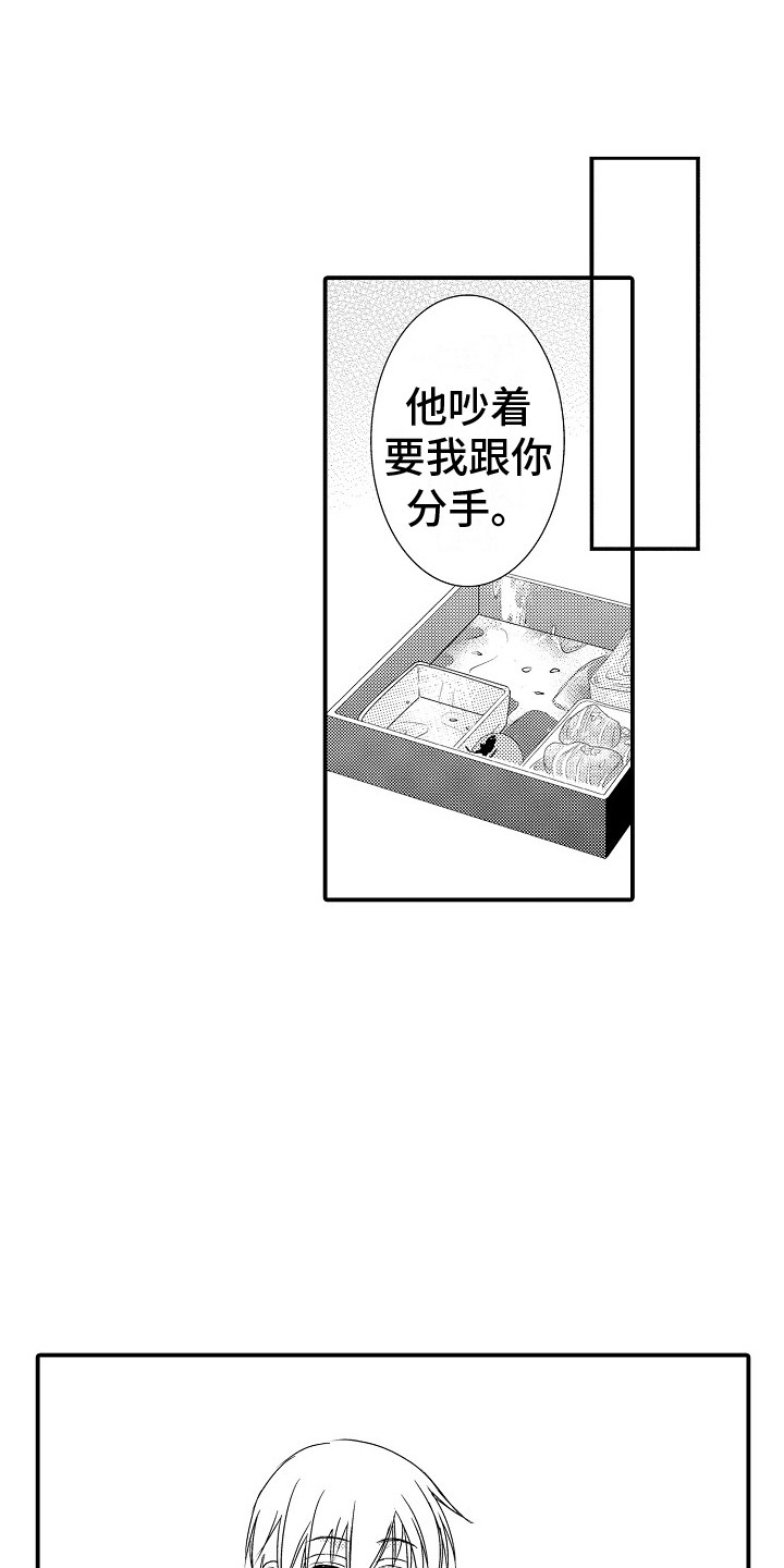 第13章：有话要说0