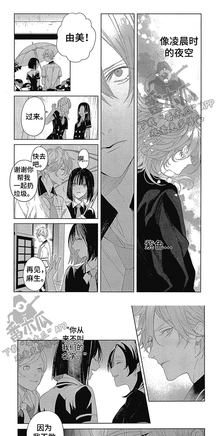 第7章：建议0