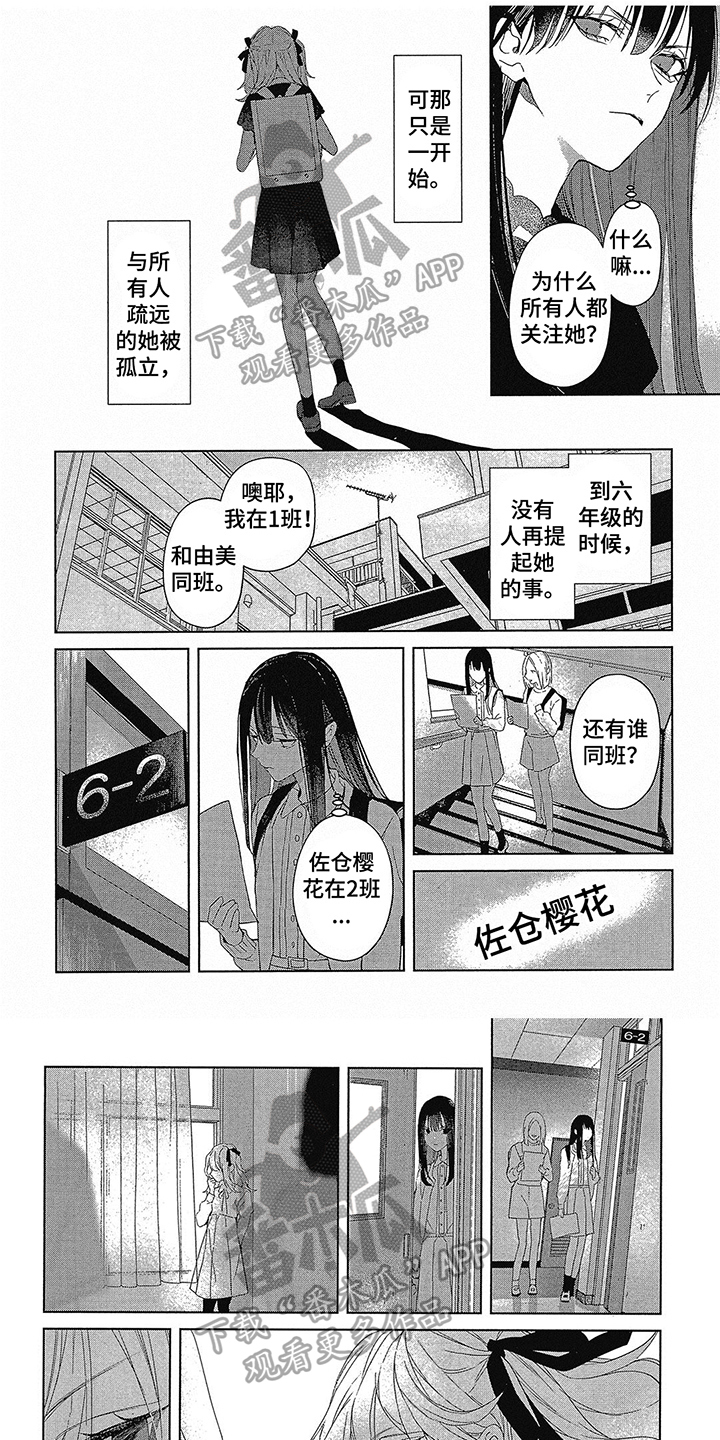 第38章：缘分0