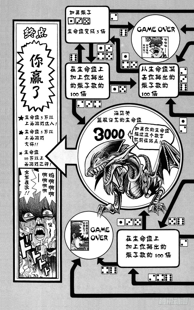 游戏王漫画,第24话 胶囊怪兽棋！5图