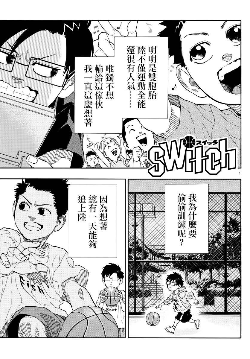 梦幻篮球赛switch漫画,6话1图