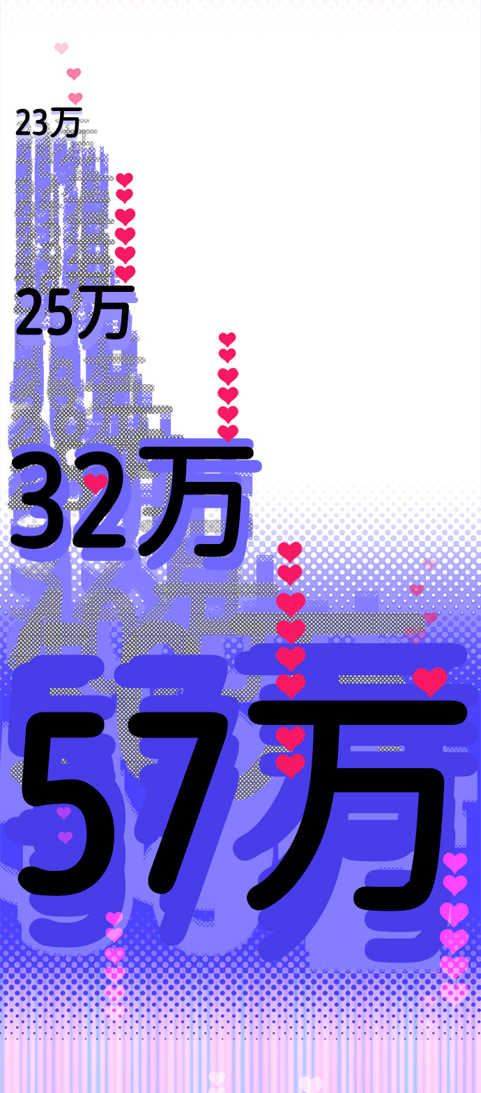 带货网红漫画,[第25话] 上升与跌落3图