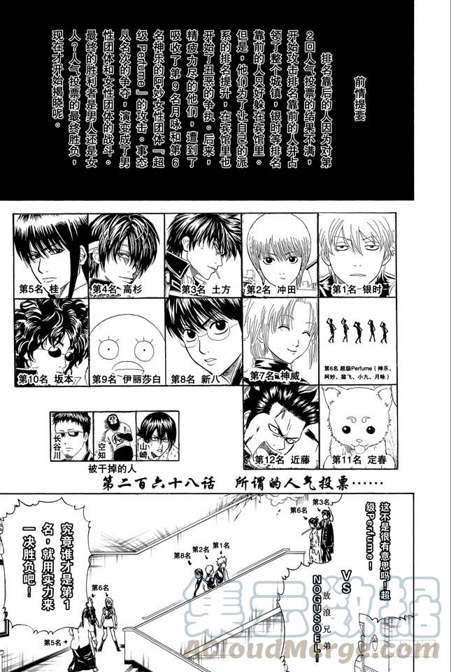 第268话 所谓的人气投票……0