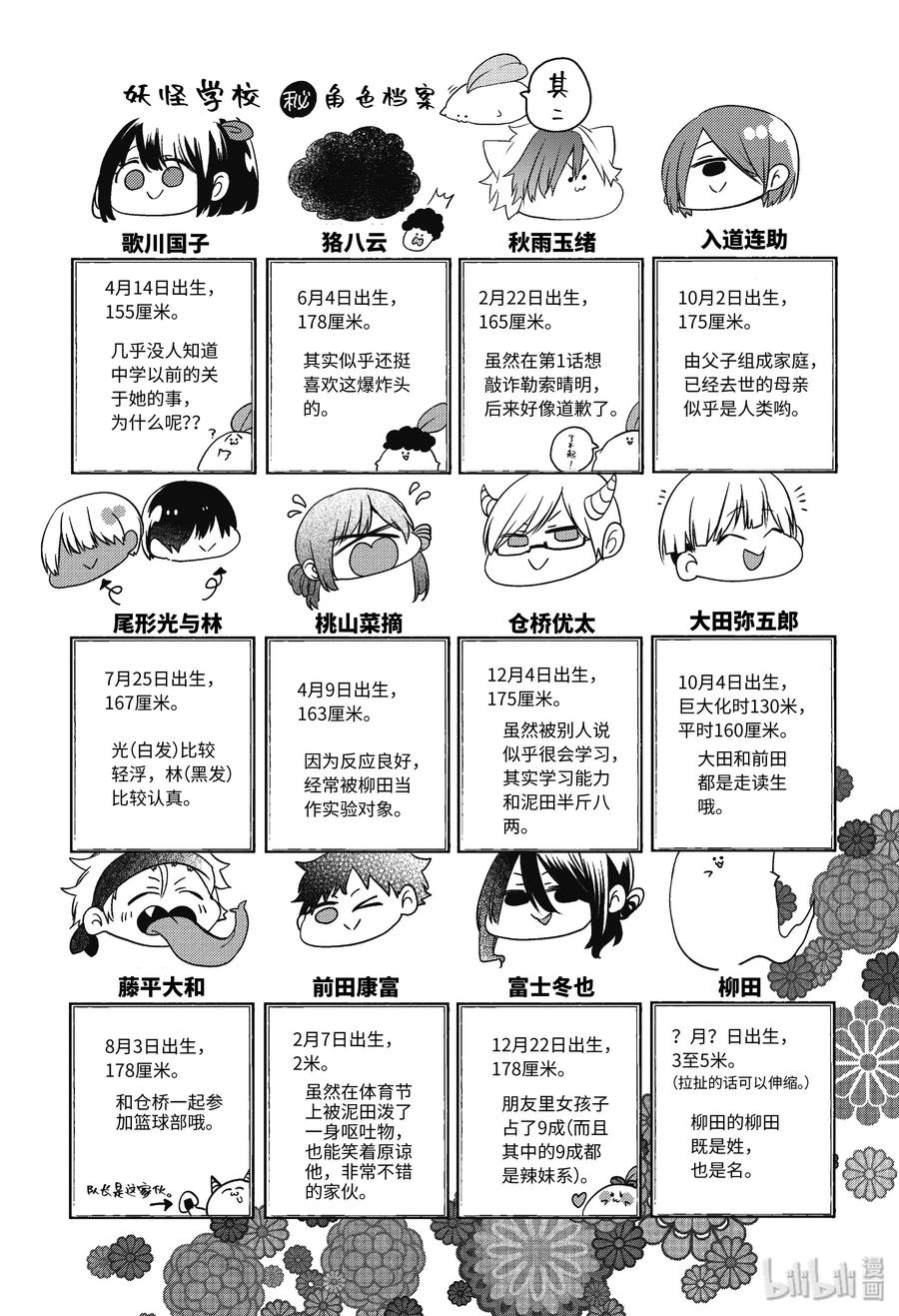 妖怪学校的新人教师有几集漫画,28 恐怖的夏令营 其一4图