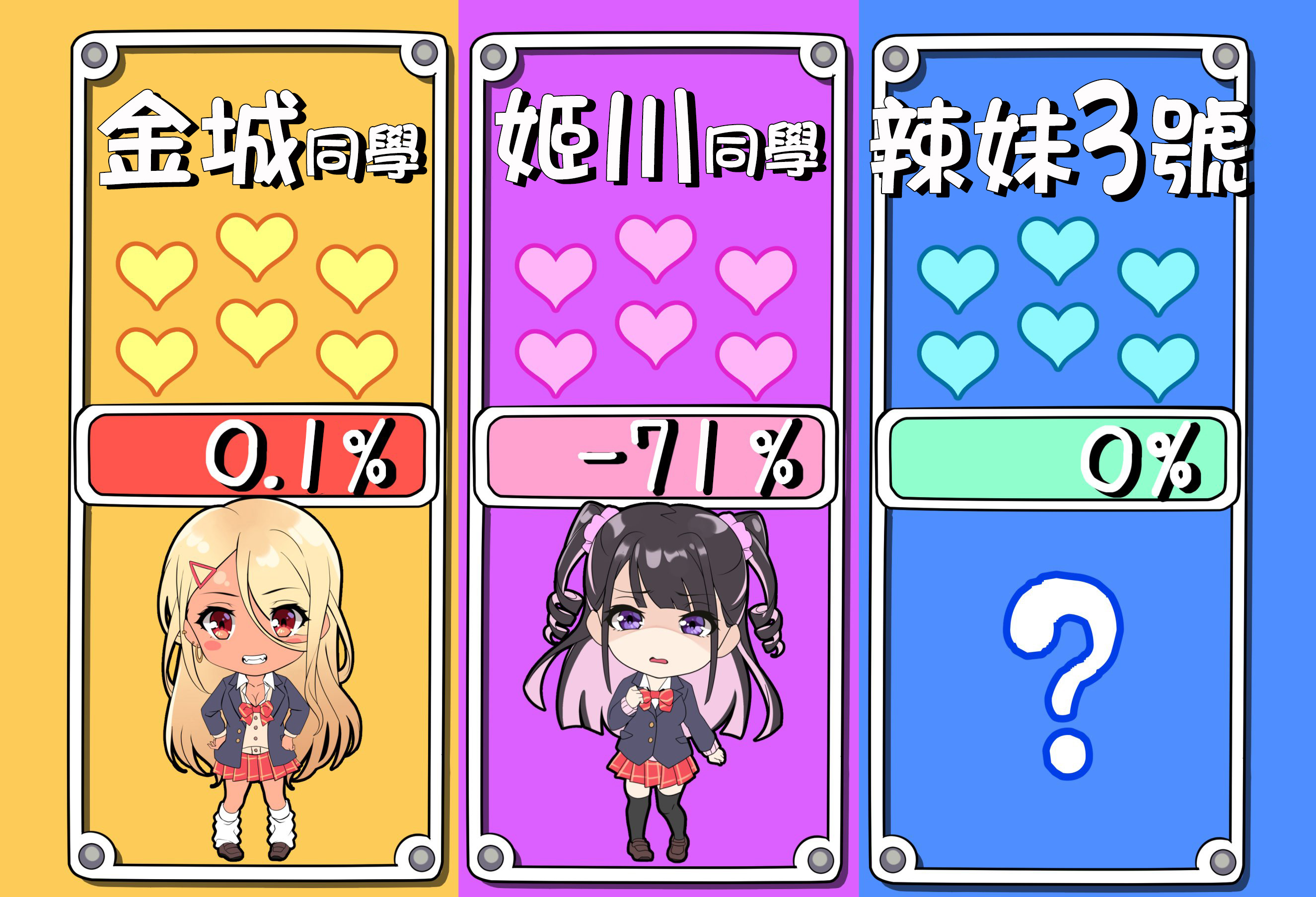 死宅君与辣妹相恋的故事免费漫画,19话4图