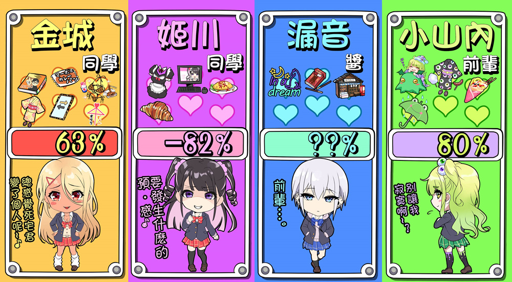 死宅君与辣妹漫画,第90天⑤4图