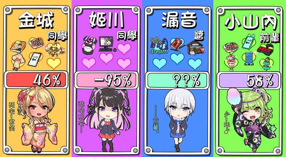 死宅女是什么意思漫画,64话3图