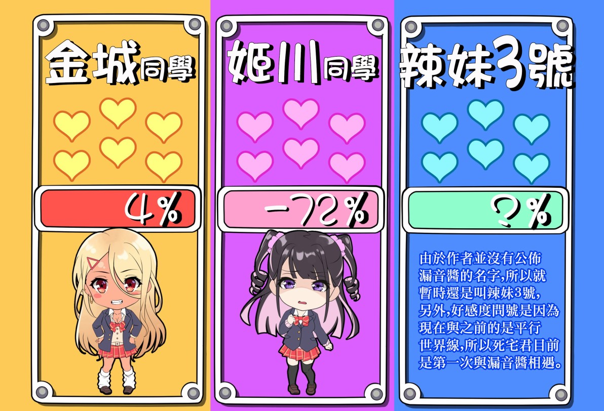 死宅君和辣妹漫画,23话3图