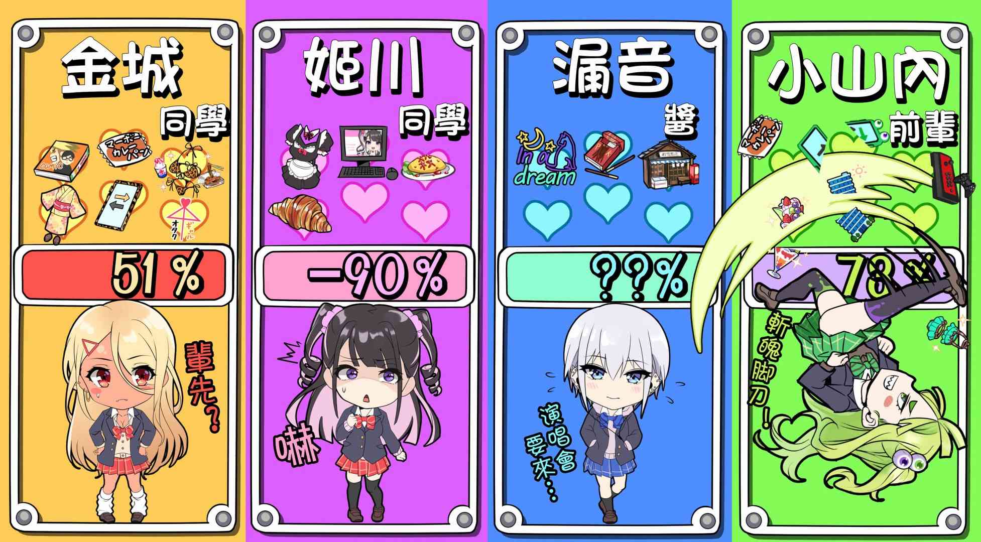 死宅君真人漫画,83.5话3图