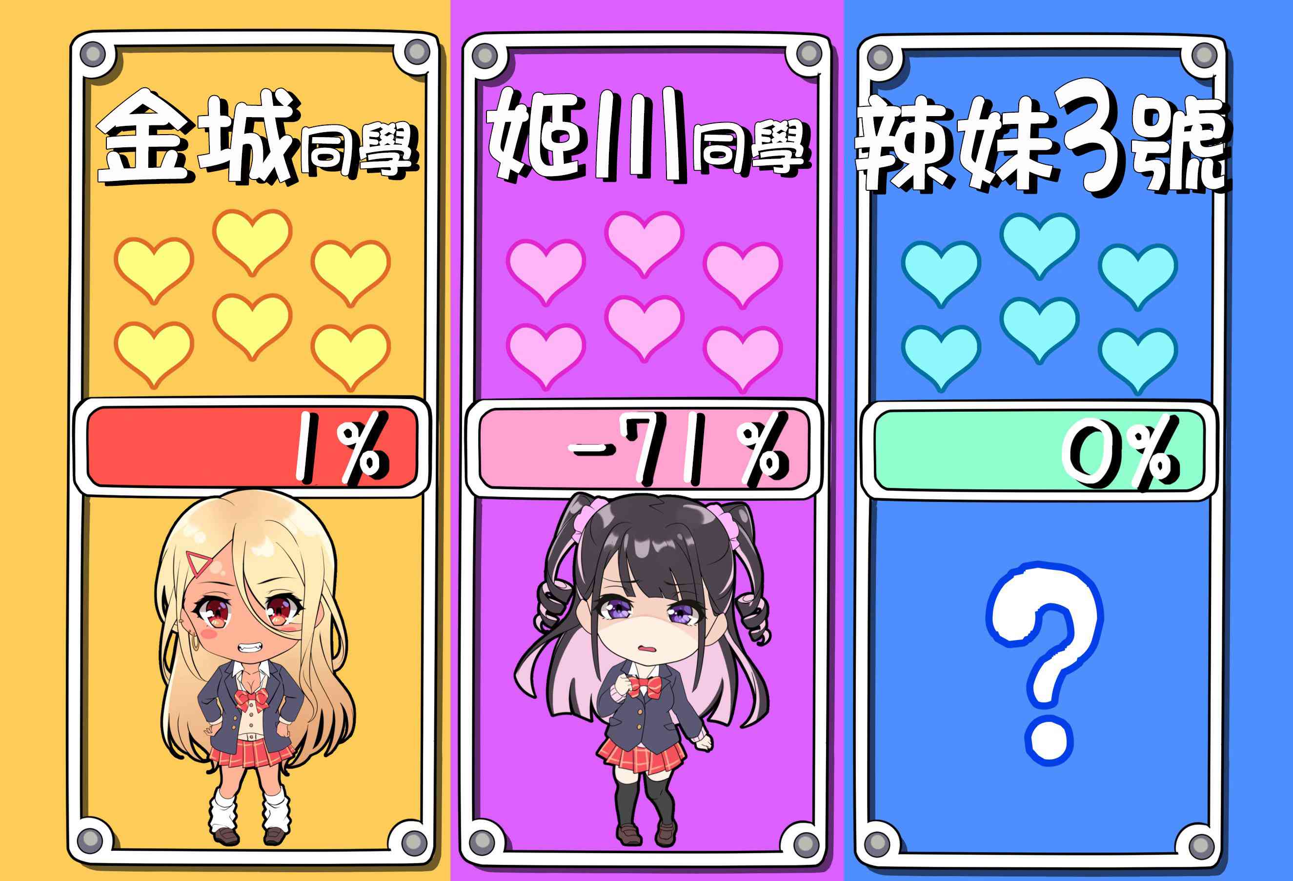 死宅君与辣妹相恋的故事表情包漫画,5话3图