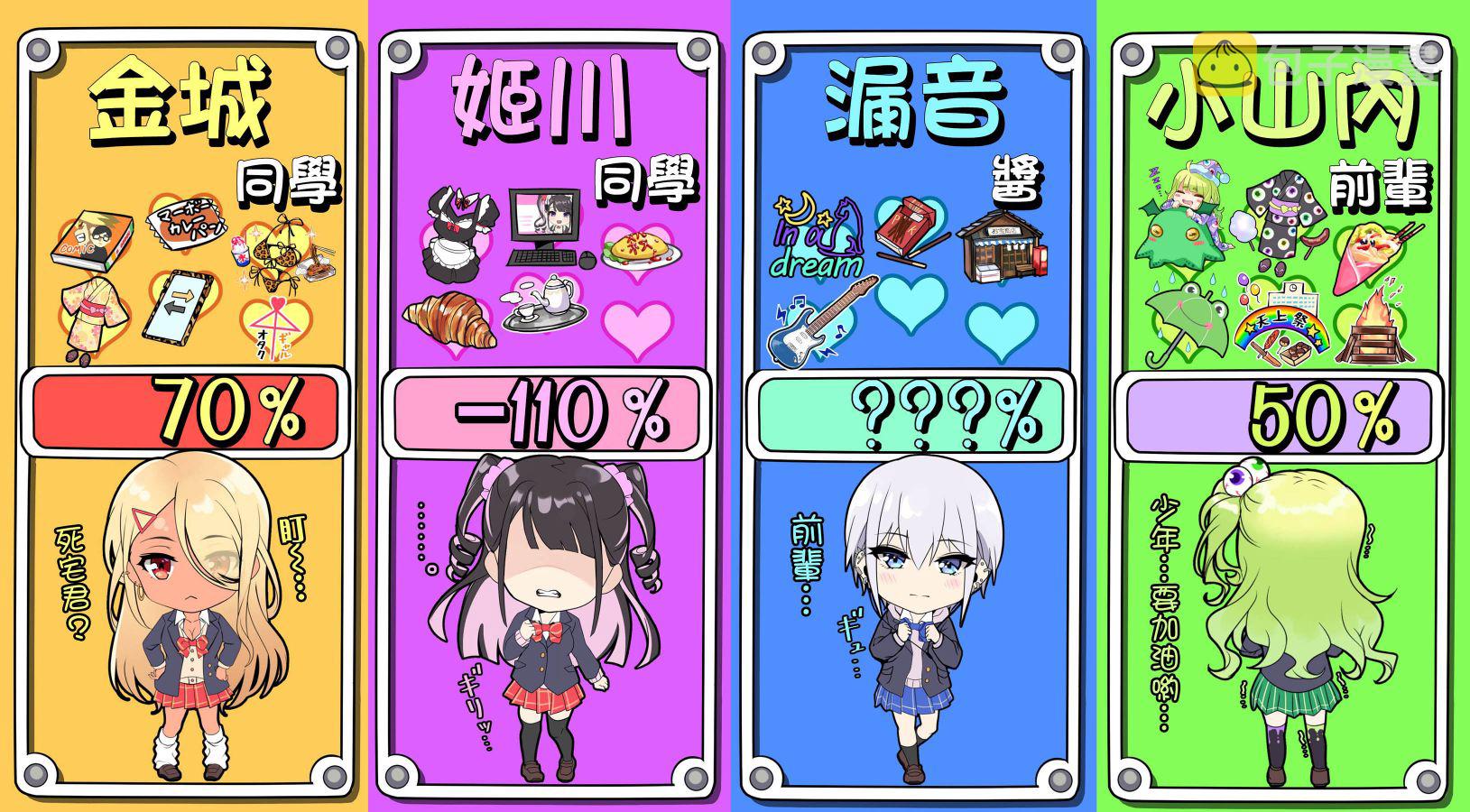死宅君与辣妹相恋的故事免费漫画,第96天续4图