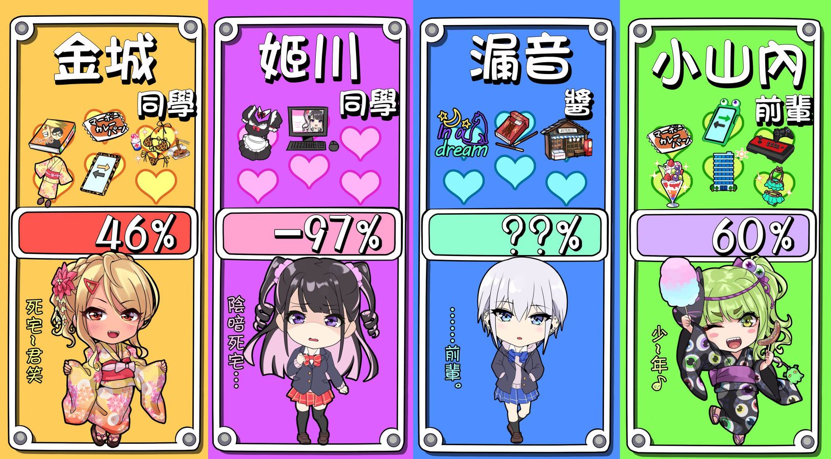 死宅女主漫画,73话4图