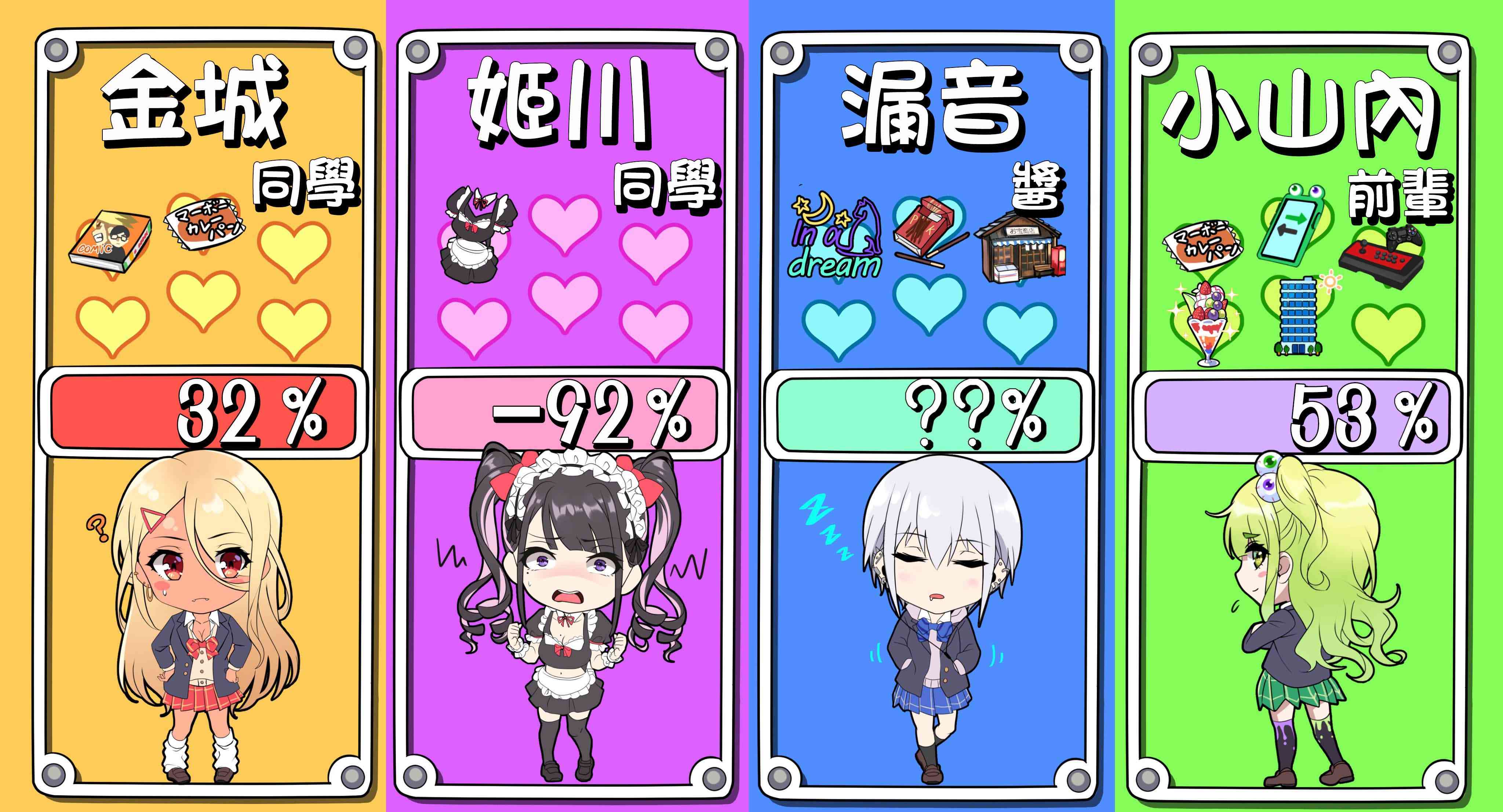 死宅君与辣妹相恋的故事免费观看漫画,54.5话3图