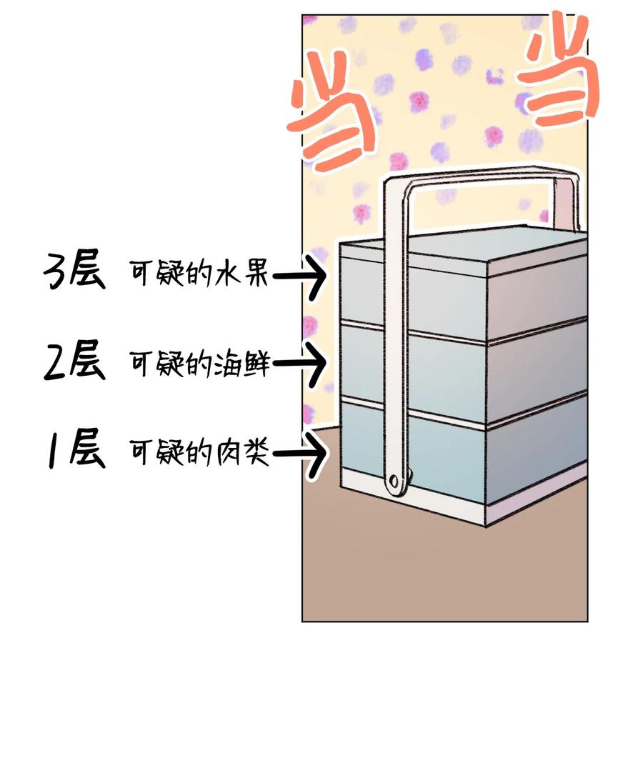 84 试毒对象4