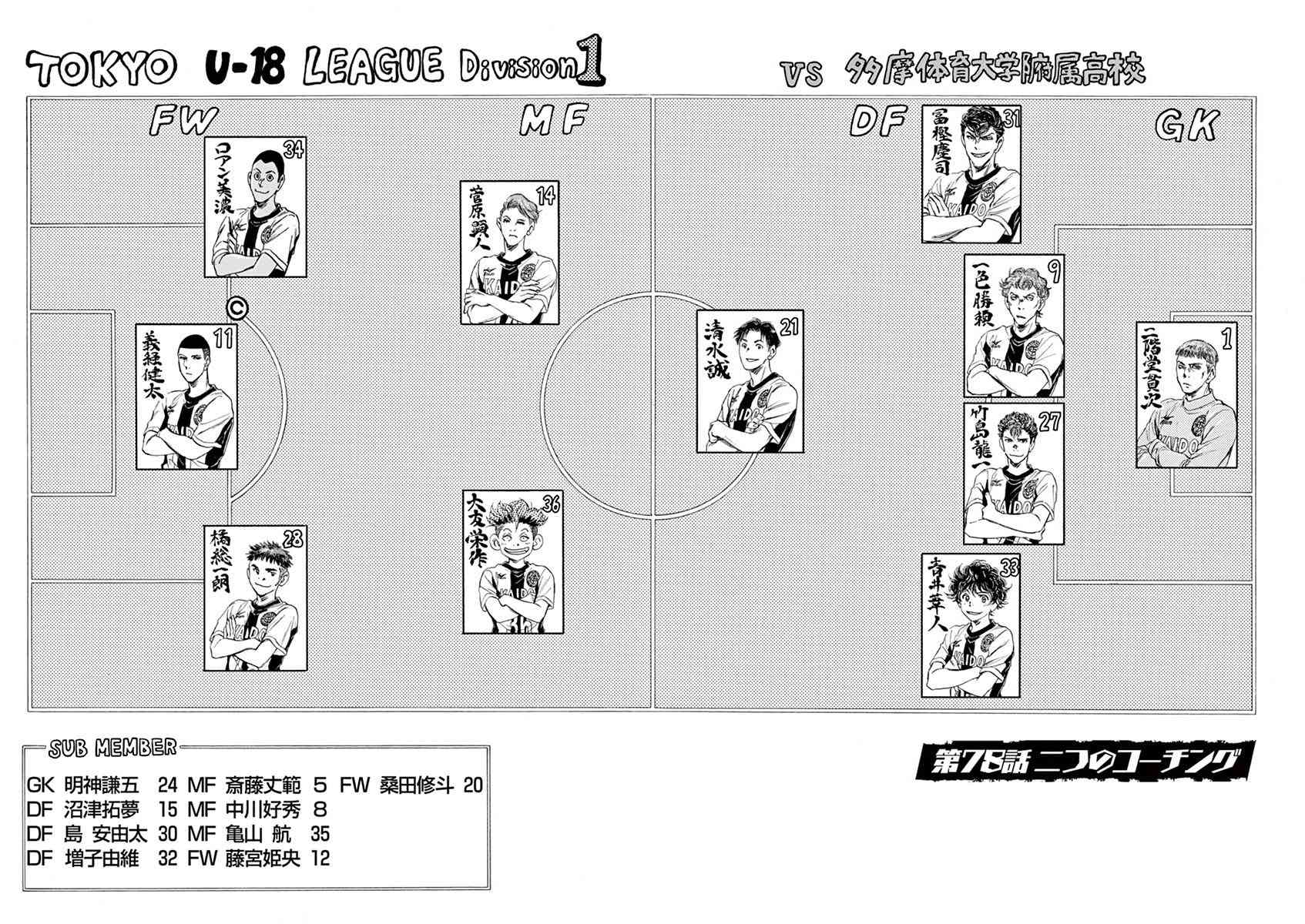 78话1