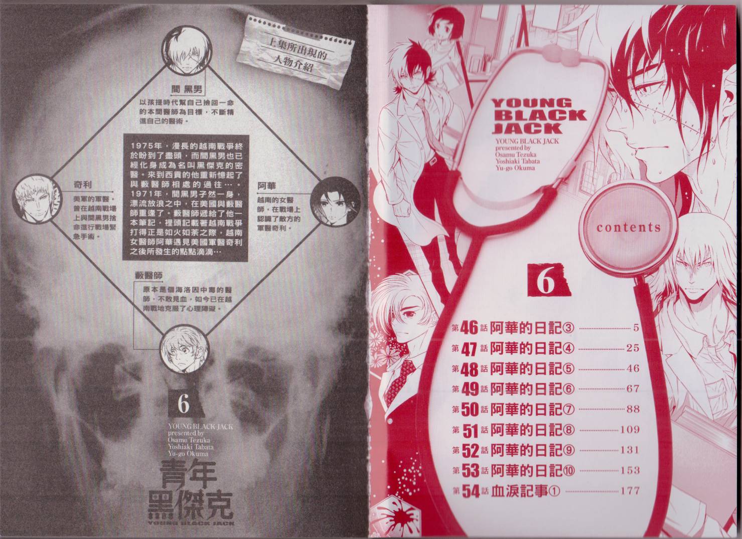 青年黑杰克解说漫画,第6卷5图