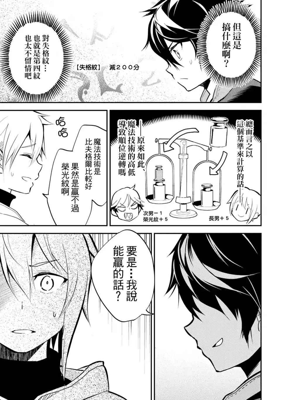 失格纹的最强贤者视频漫画,54图
