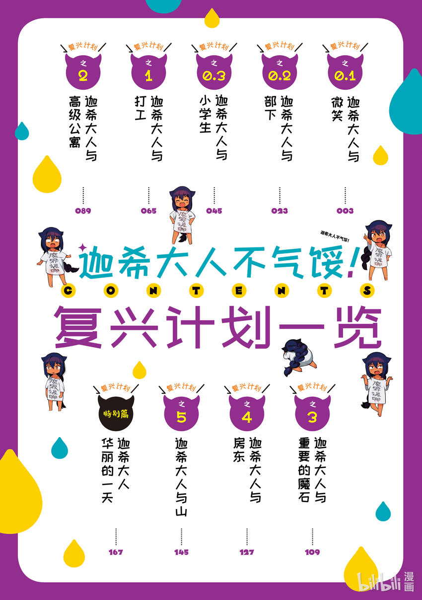 迦希大人不气馁在哪看漫画,0.1 迦希大人与微笑5图