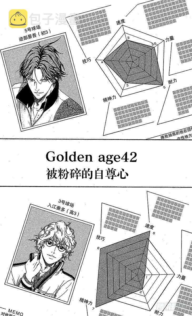 第42话 被粉碎的自尊心1