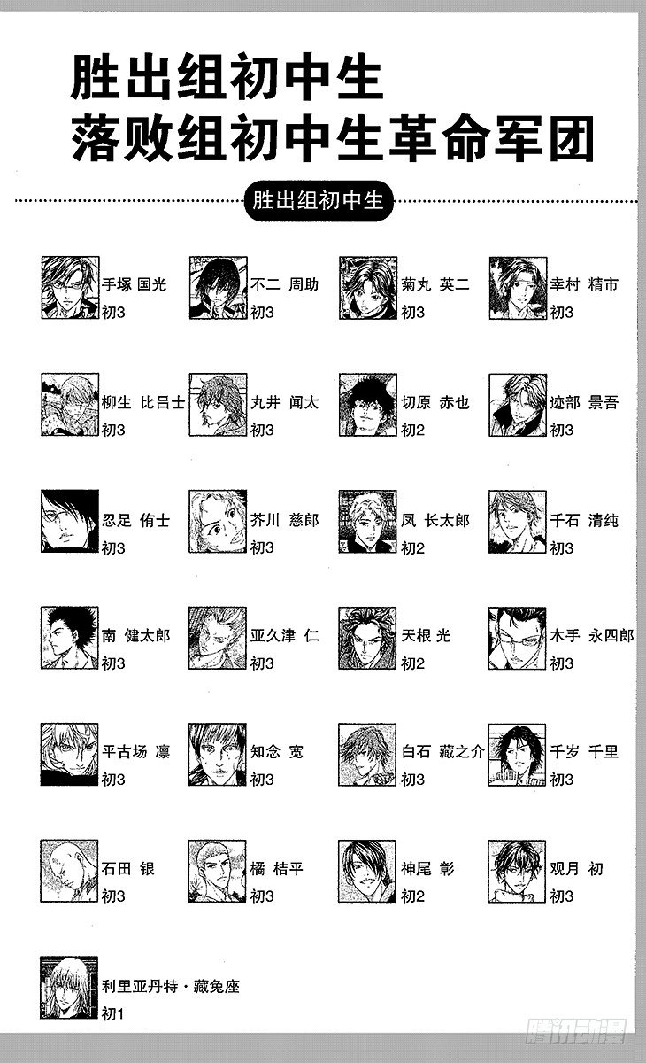 第48话 落败组回归4