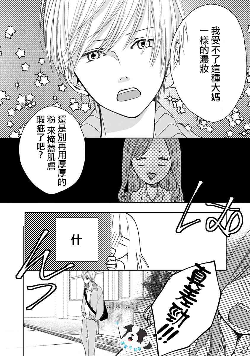辛德瑞拉原版漫画,3话4图