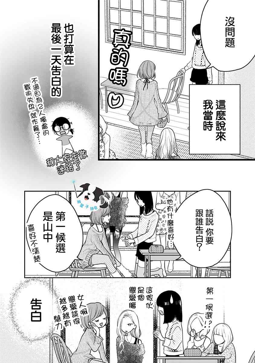 辛德瑞拉小说漫画,16话4图
