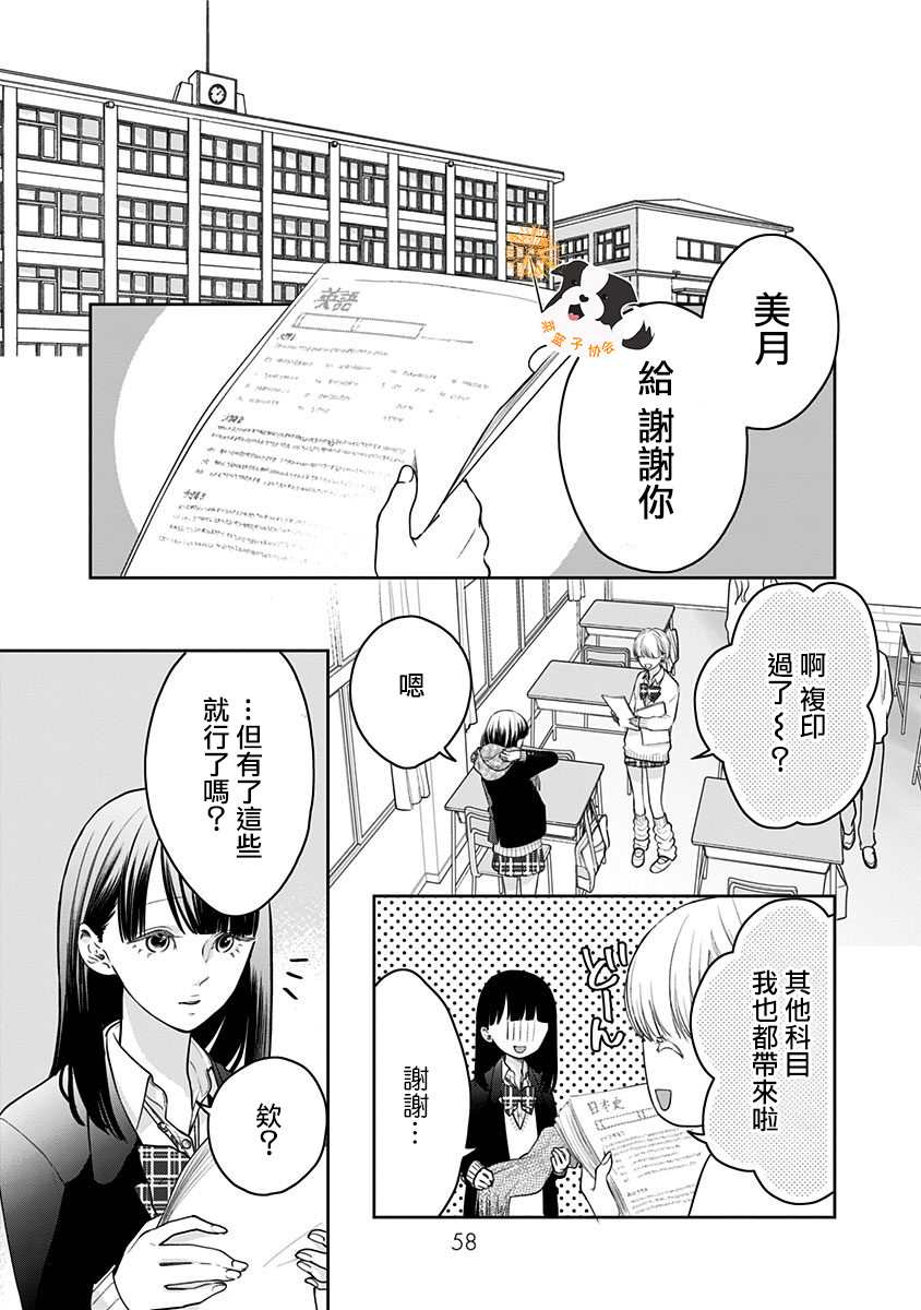 青春有你辛德瑞拉谁是c位漫画,第28话 直呼名字2图