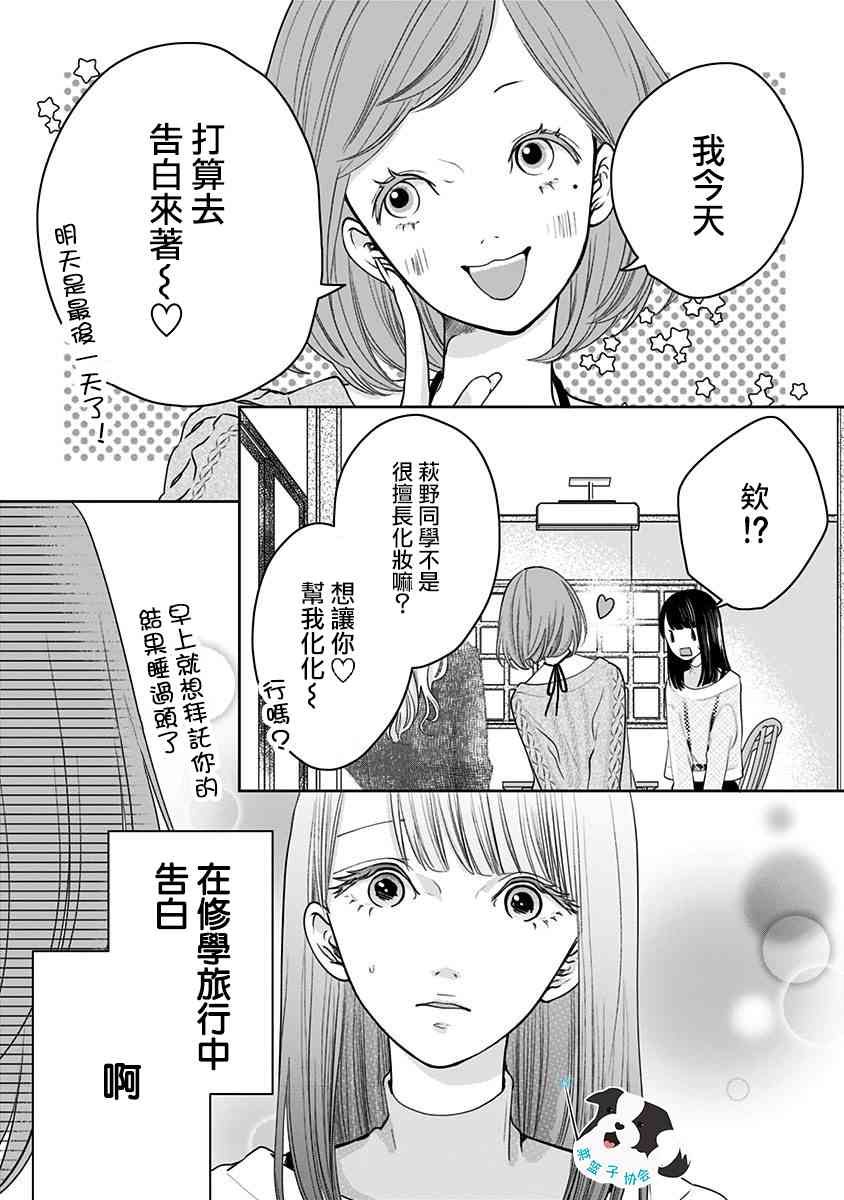 辛德瑞拉小说漫画,16话3图