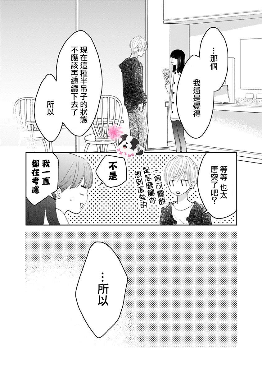 青春有你彦希辛德瑞拉漫画,第36话 苦涩的告白2图