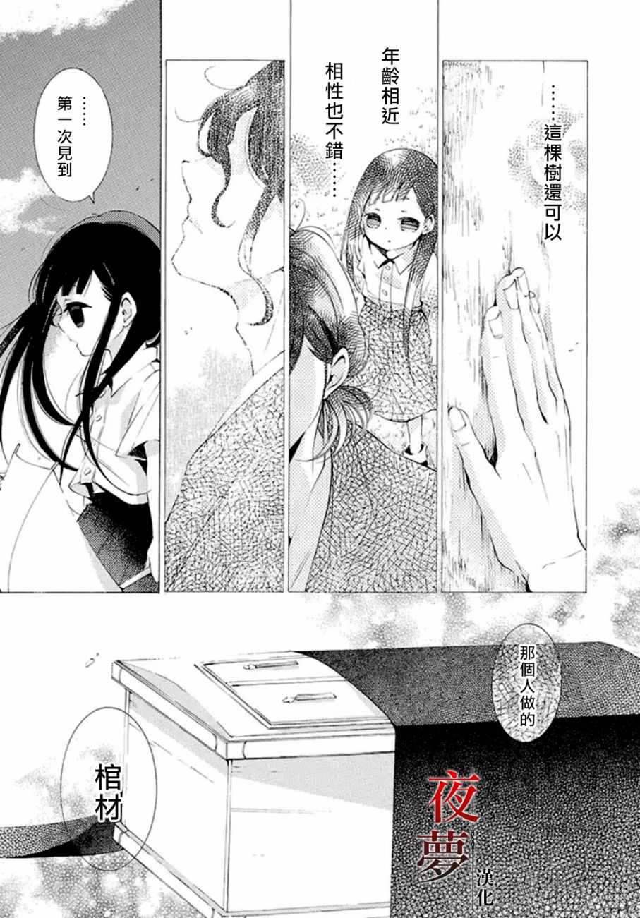 嫁给死神之日女主眼睛漫画,4.2话4图