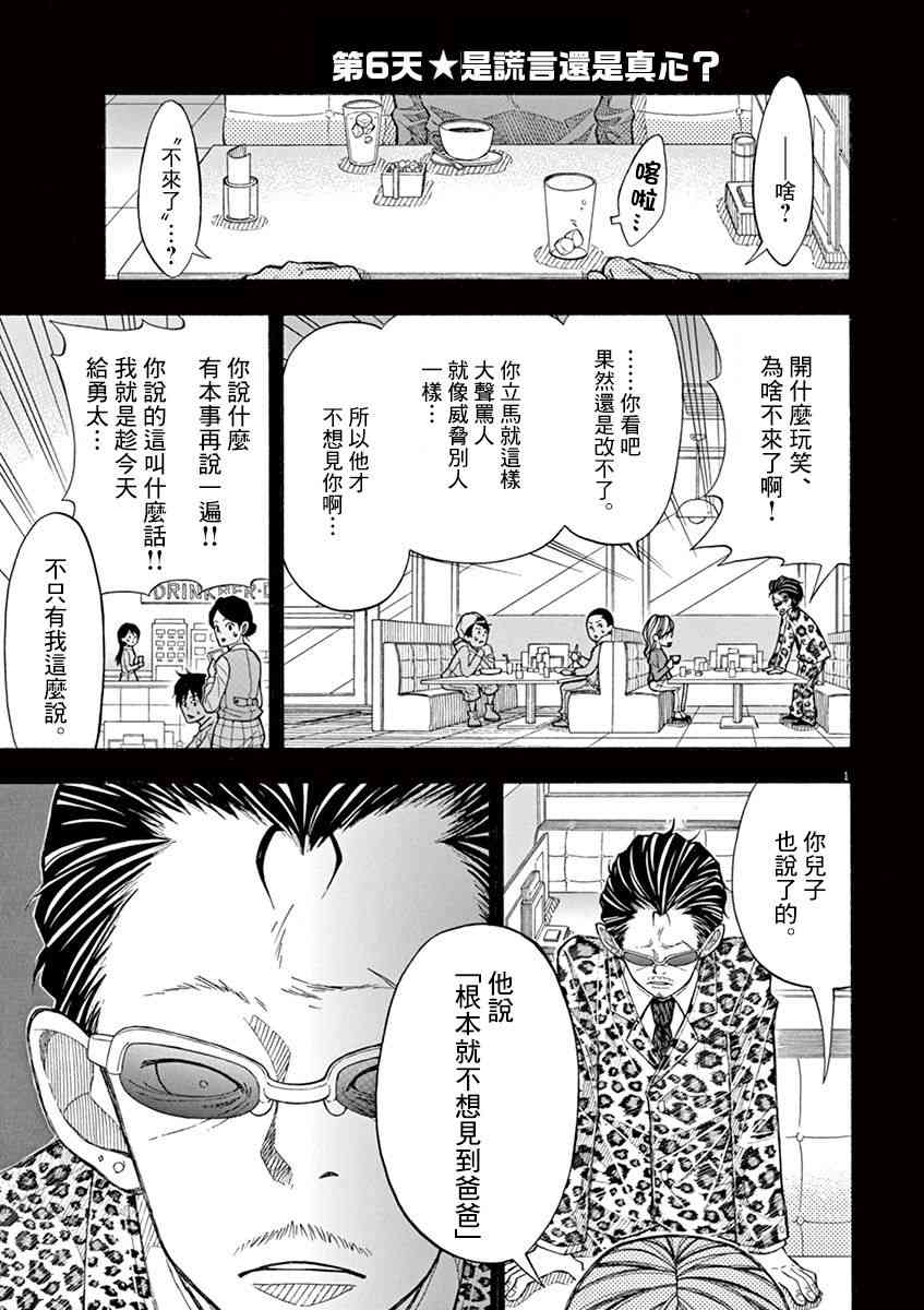 6话0
