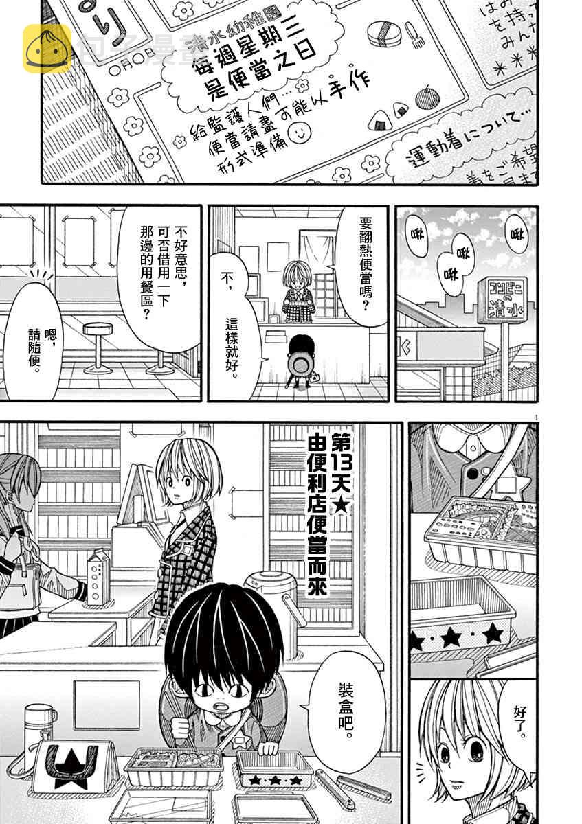 13话0
