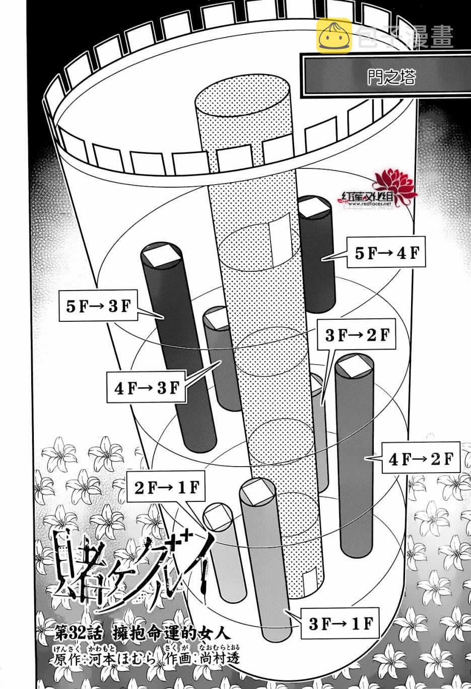 狂赌之渊动漫漫画,24话3图