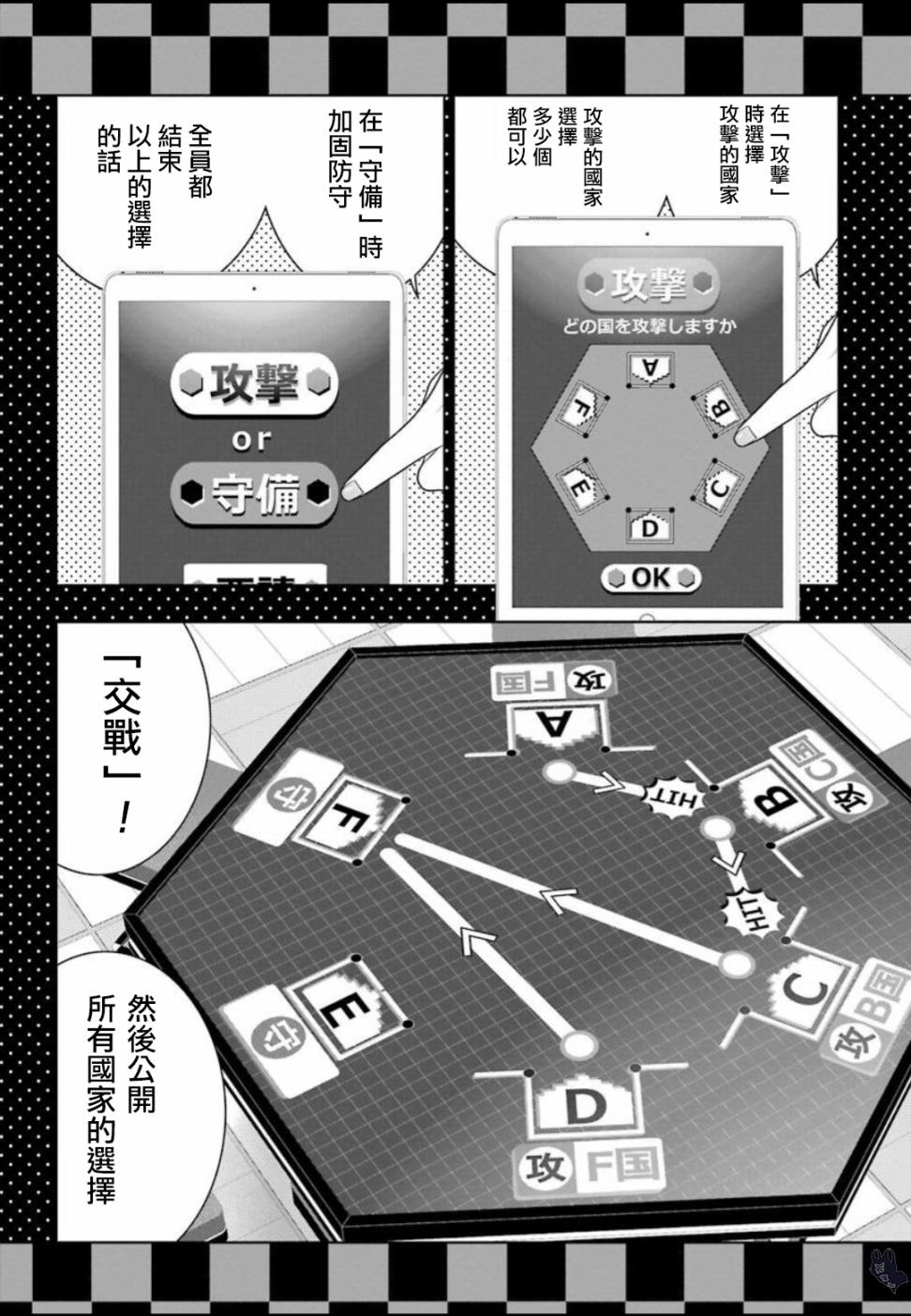 狂赌之渊真人电影版漫画,四格094图
