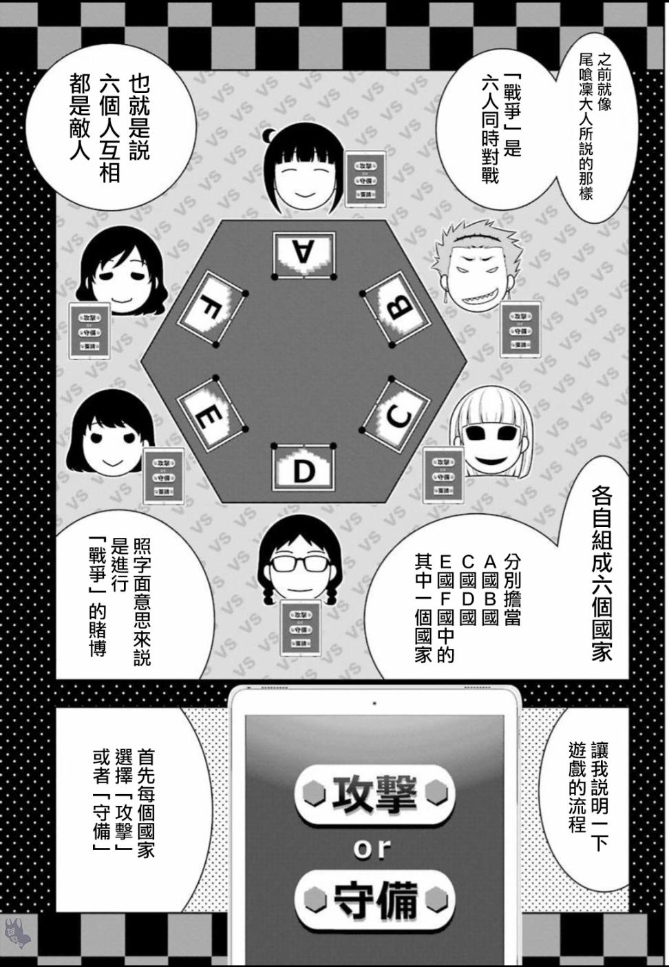 狂赌之渊真人电影版漫画,四格093图