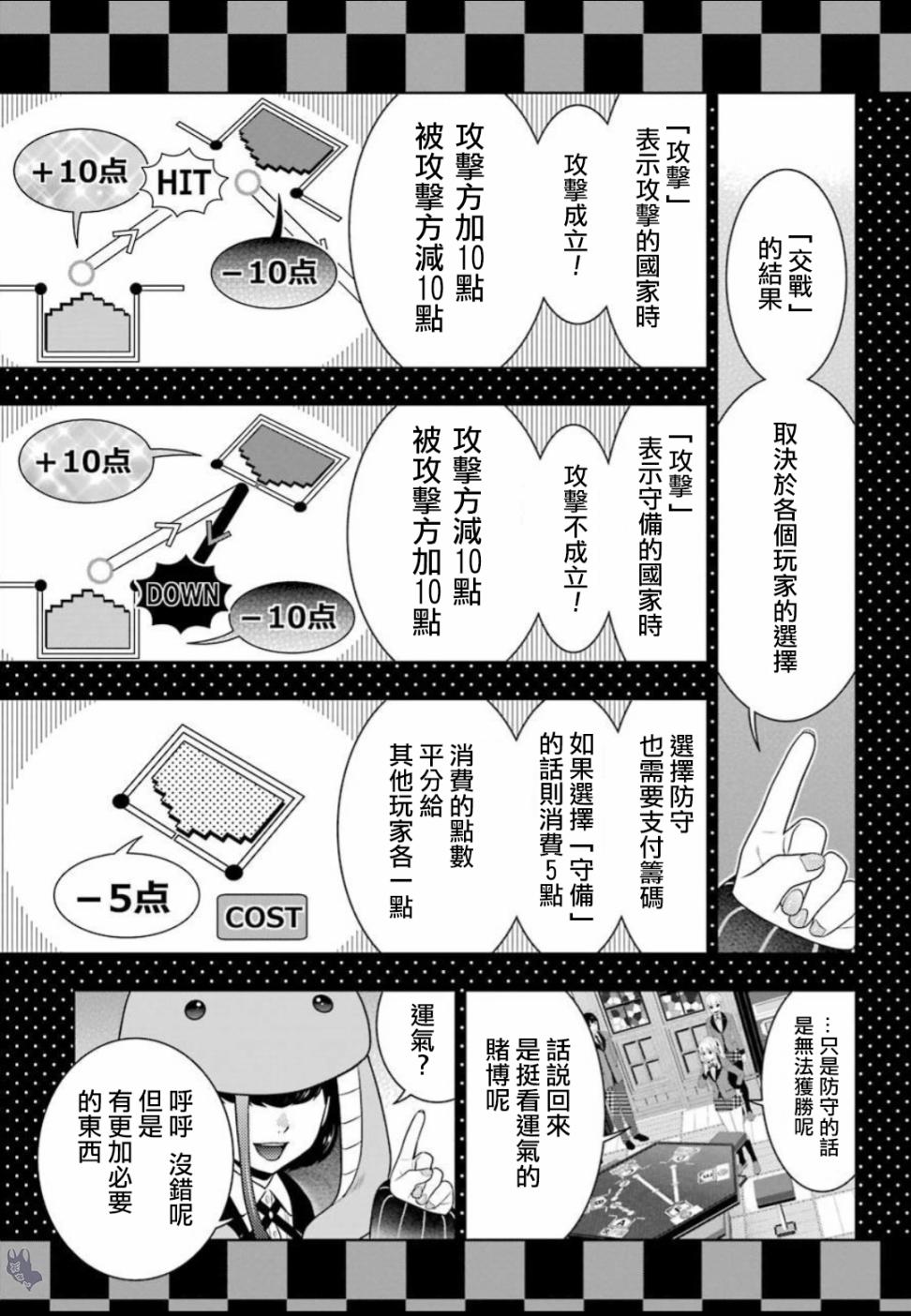 狂赌之渊真人电影版漫画,四格095图