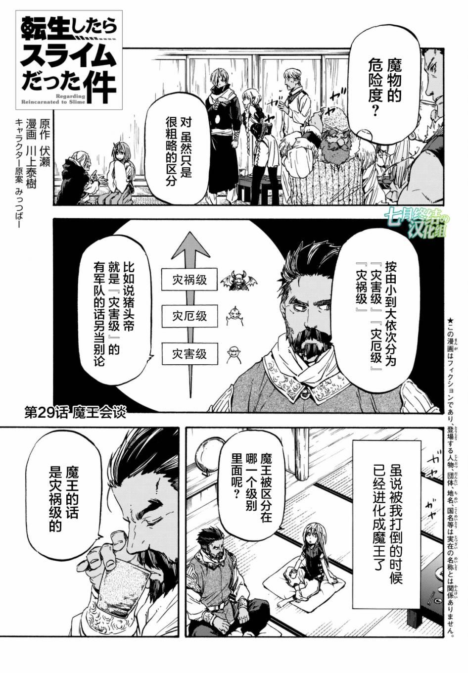 关于我转生变成史莱姆这档事漫画,第29话1图