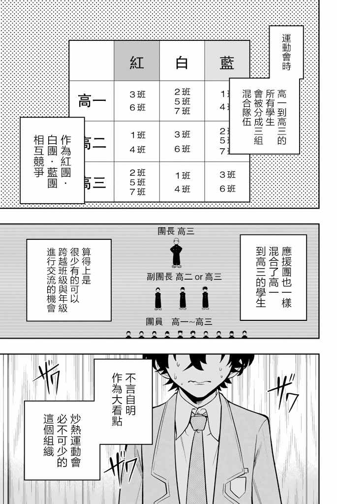 星野闭上眼漫画结局是什么漫画,49话3图
