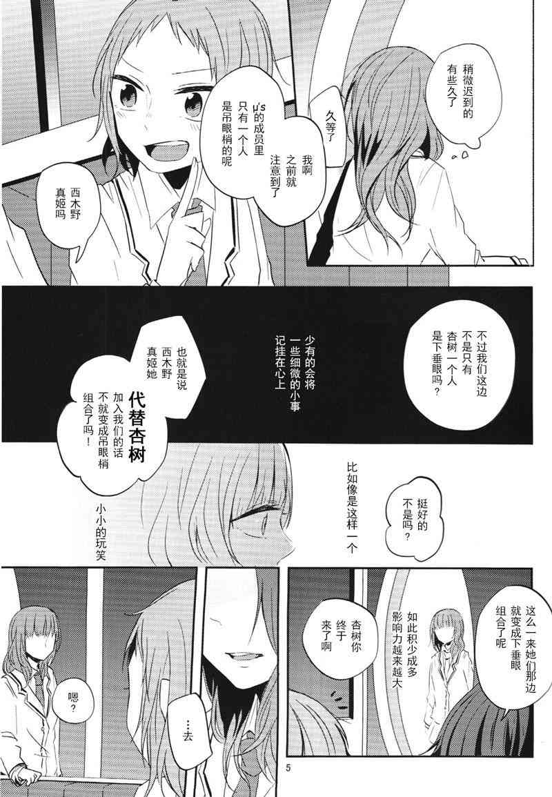 Change4