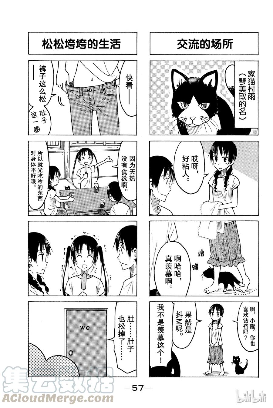 4512