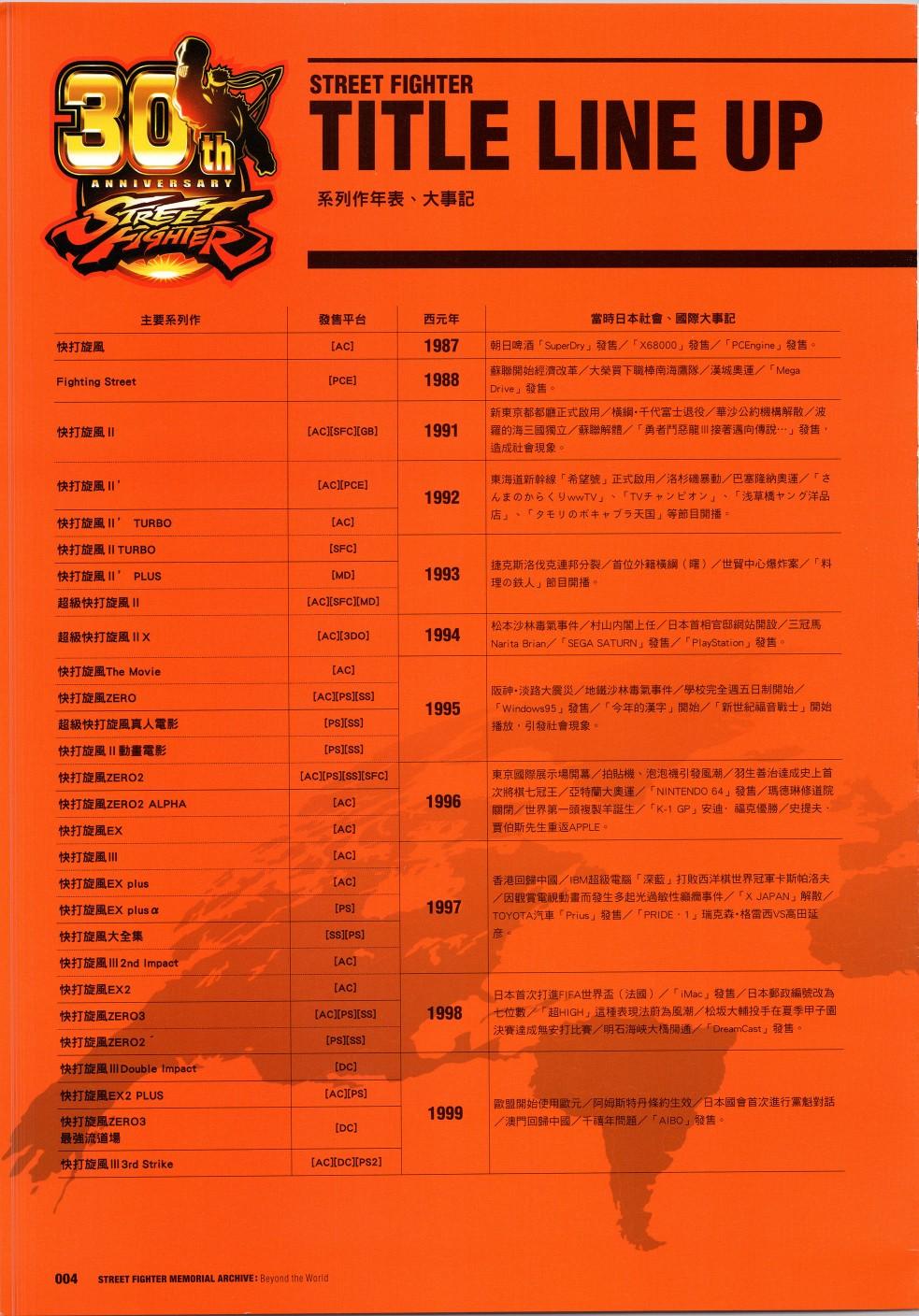 30周年14