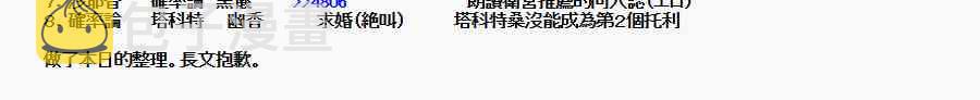 亚鲁欧「来玩国王游戏吧！！」漫画,46话4图