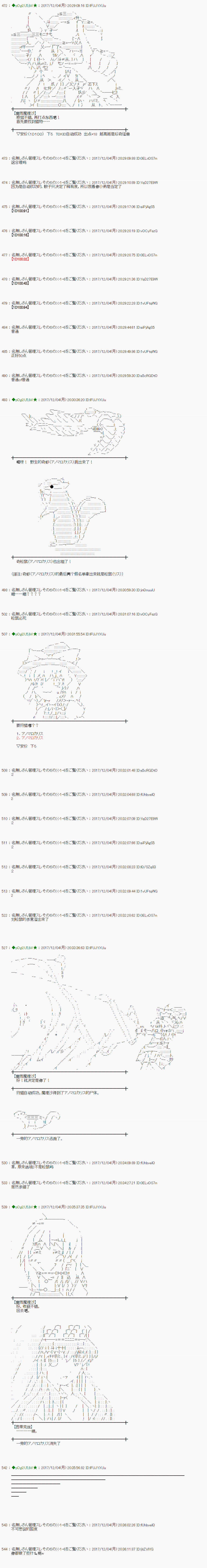 魔理沙似乎在搜集宝物漫画,第142话4图