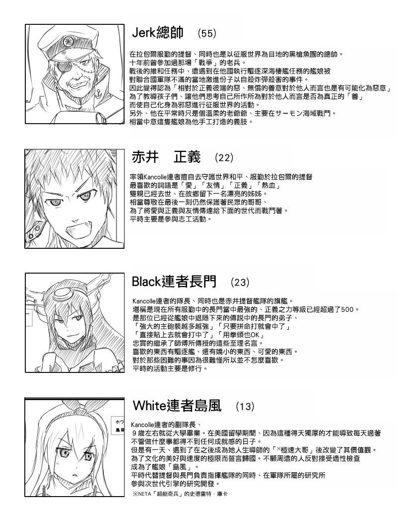 黑舰队品牌服装漫画,祸津吹雪5图