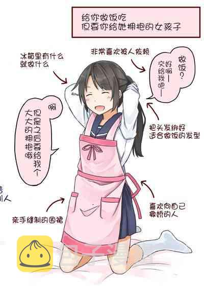 你喜欢哪种女高中生30
