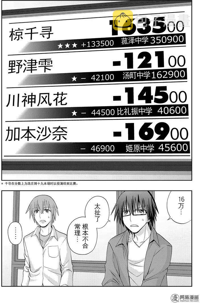 第53话 齐心协力2