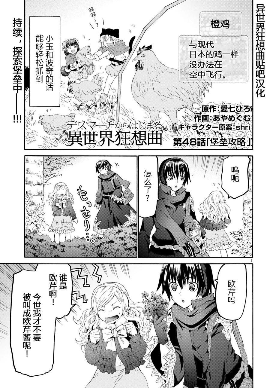 爆肝工程师的异世界狂想曲主角太低调漫画,48 堡垒的攻略2图